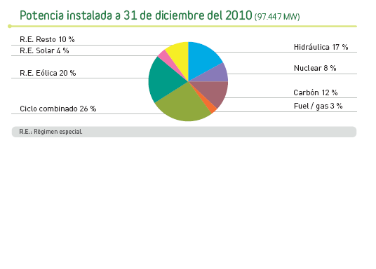 Imagen Enviada